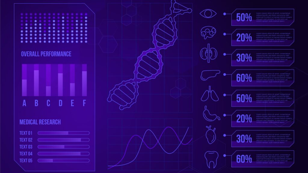 Infográfico médico futurista em estilo digital